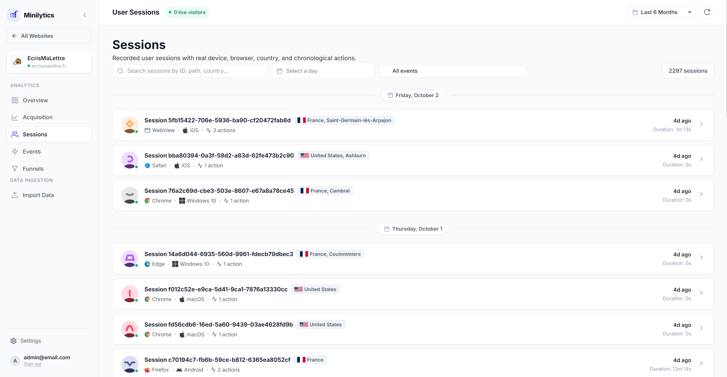 Vue des sessions avec les parcours et appareils des visiteurs