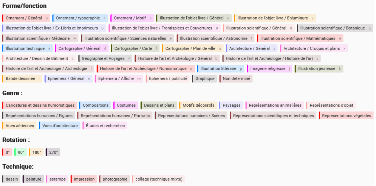 Taxonomie hiérarchique BnF et schéma d'annotation Label Studio